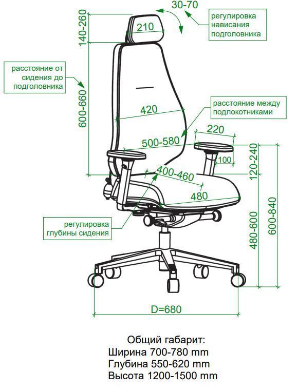 Ортопедическое кресло Falto SMART-N фото 7