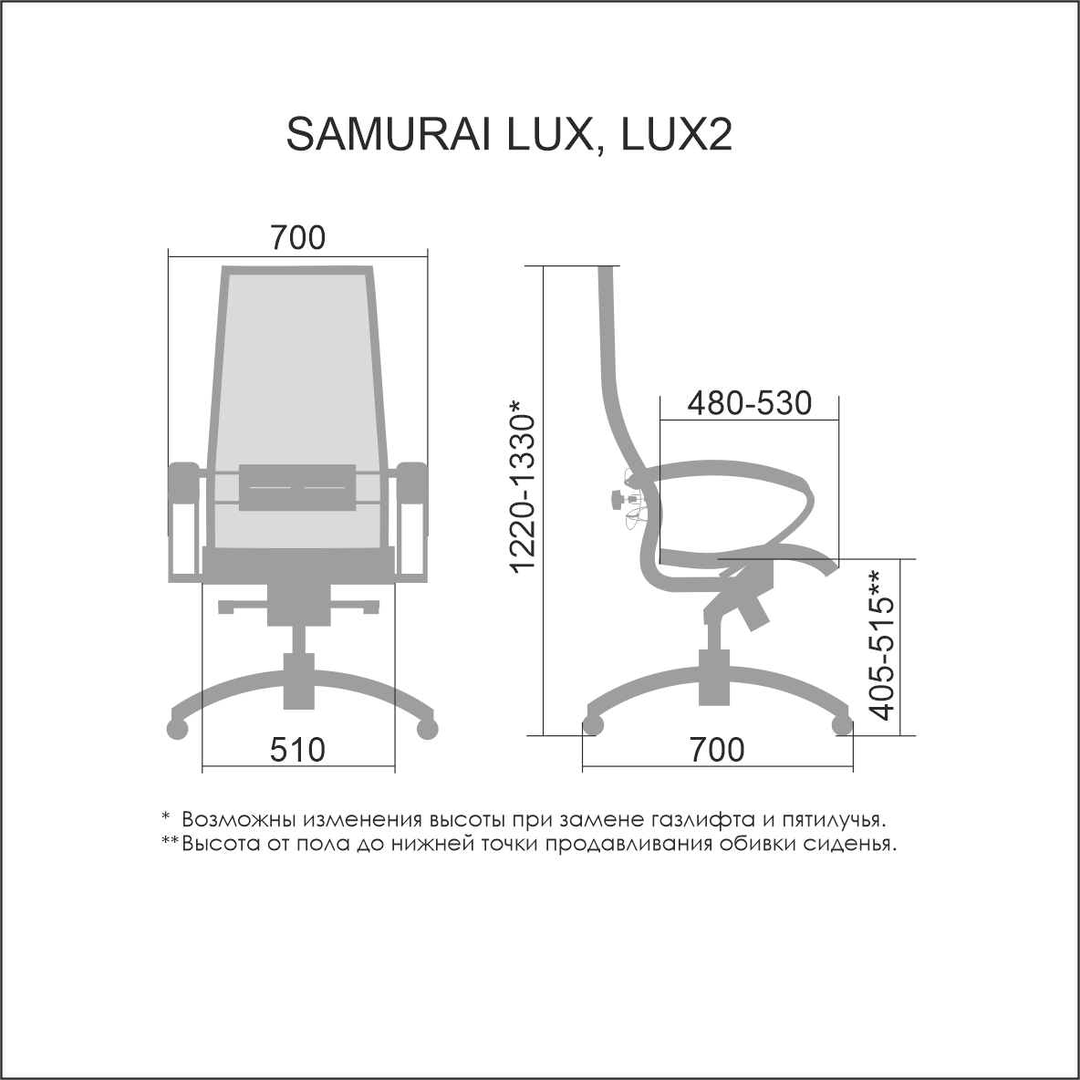 Кресло для руководителя Metta Samurai Lux фото 4