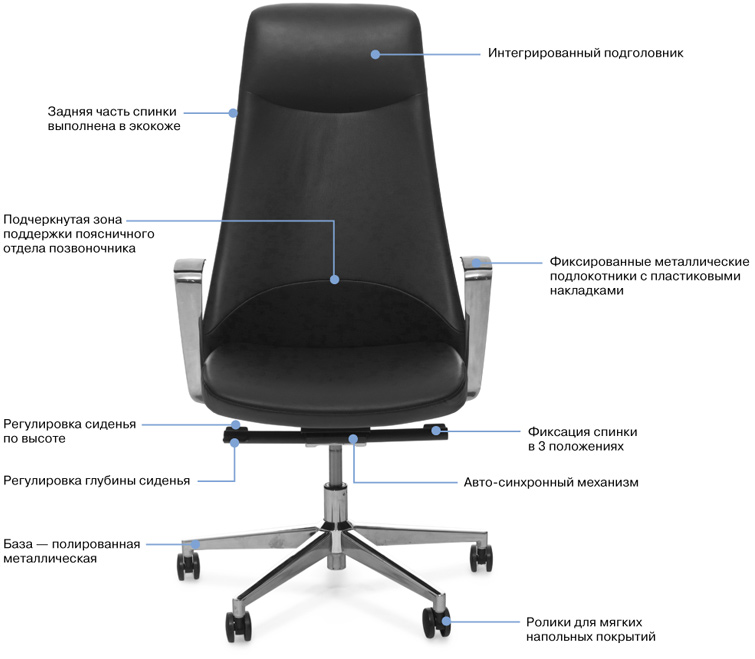 Кресло для руководителя Profoffice BEND/A фото 1