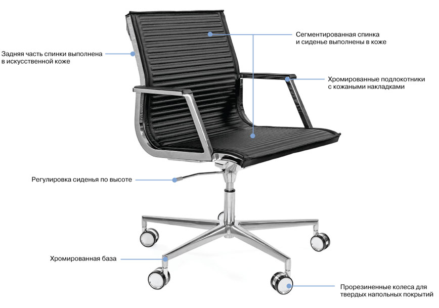Кресло для руководителя Profoffice NULITE/B фото 3