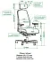 Ортопедическое кресло Falto JOBRI фото 6
