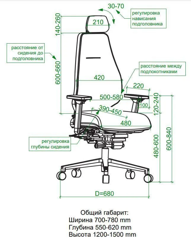 Ортопедическое кресло Falto SMART-F фото 5