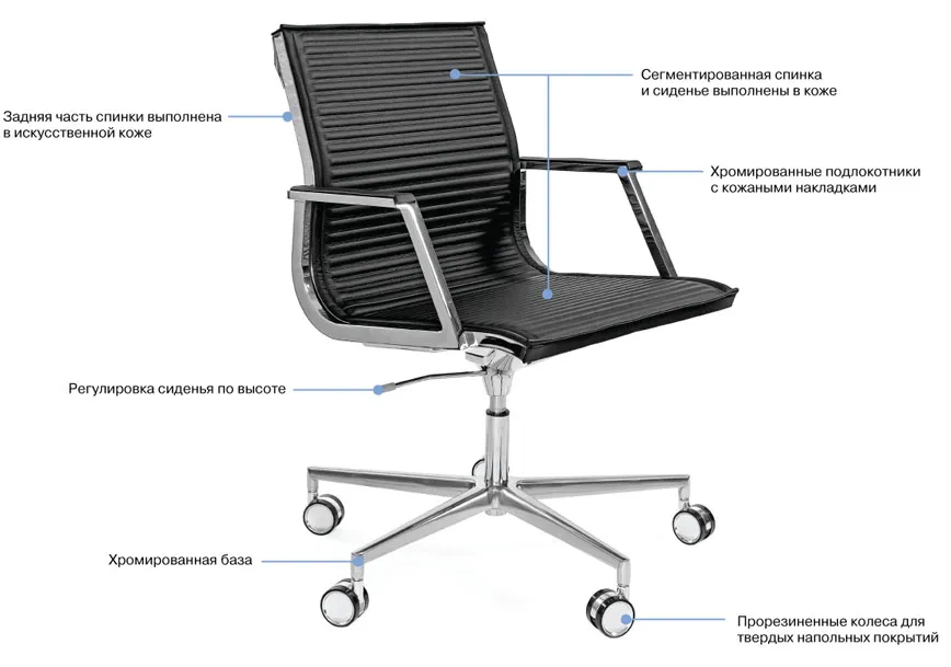Кресло для руководителя Profoffice NULITE/B фото 3