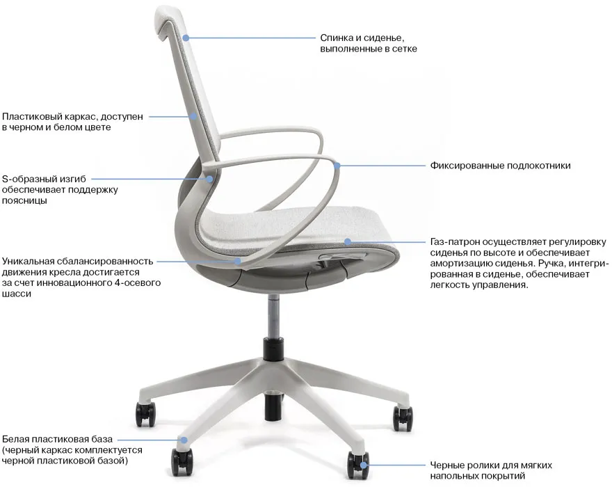 Кресло для руководителя Profoffice MARICS W фото 5