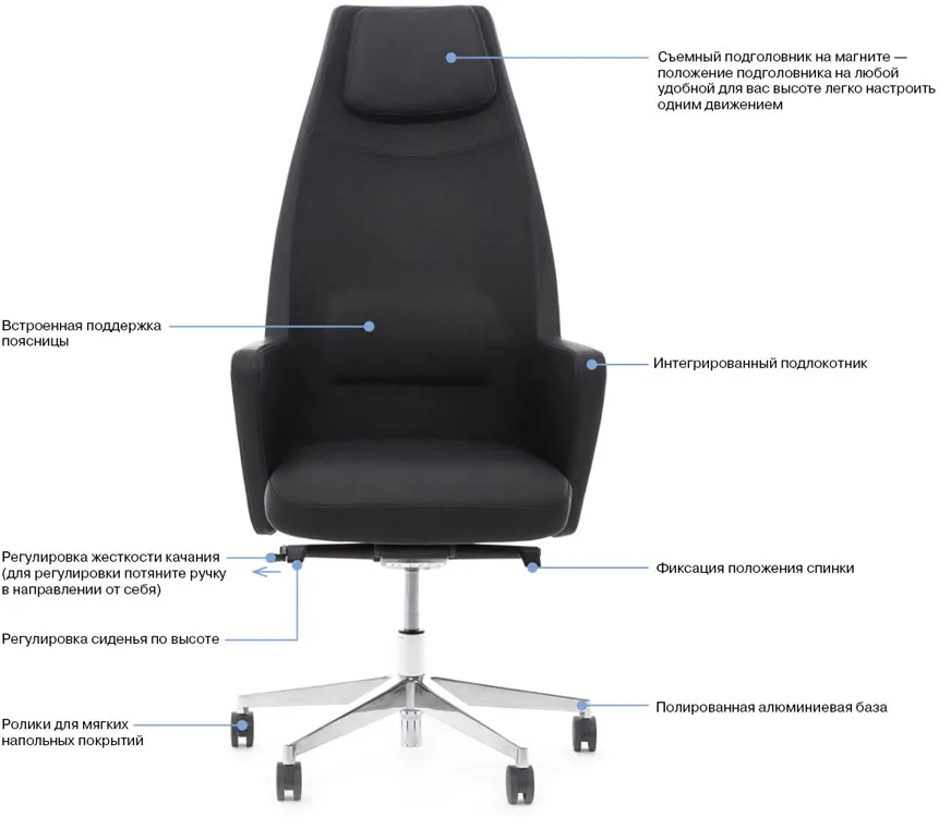 Кресло для руководителя Profoffice GRACE/B фото 3