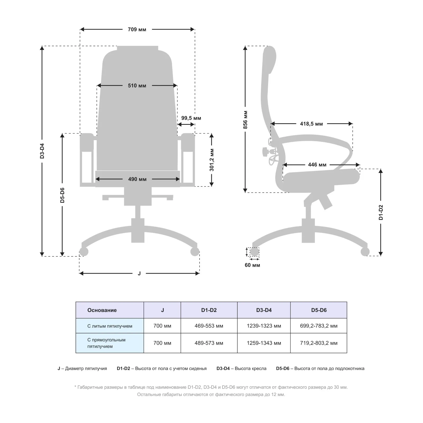 Кресло для руководителя Metta Samurai KL-1.04 B-Edition фото 4